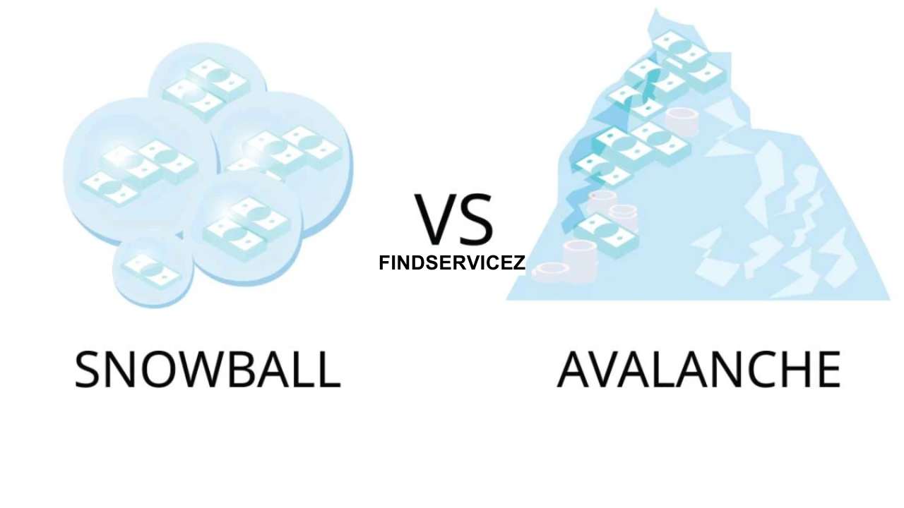 The Debt Snowball vs. Debt Avalanche: Which Strategy is Best?