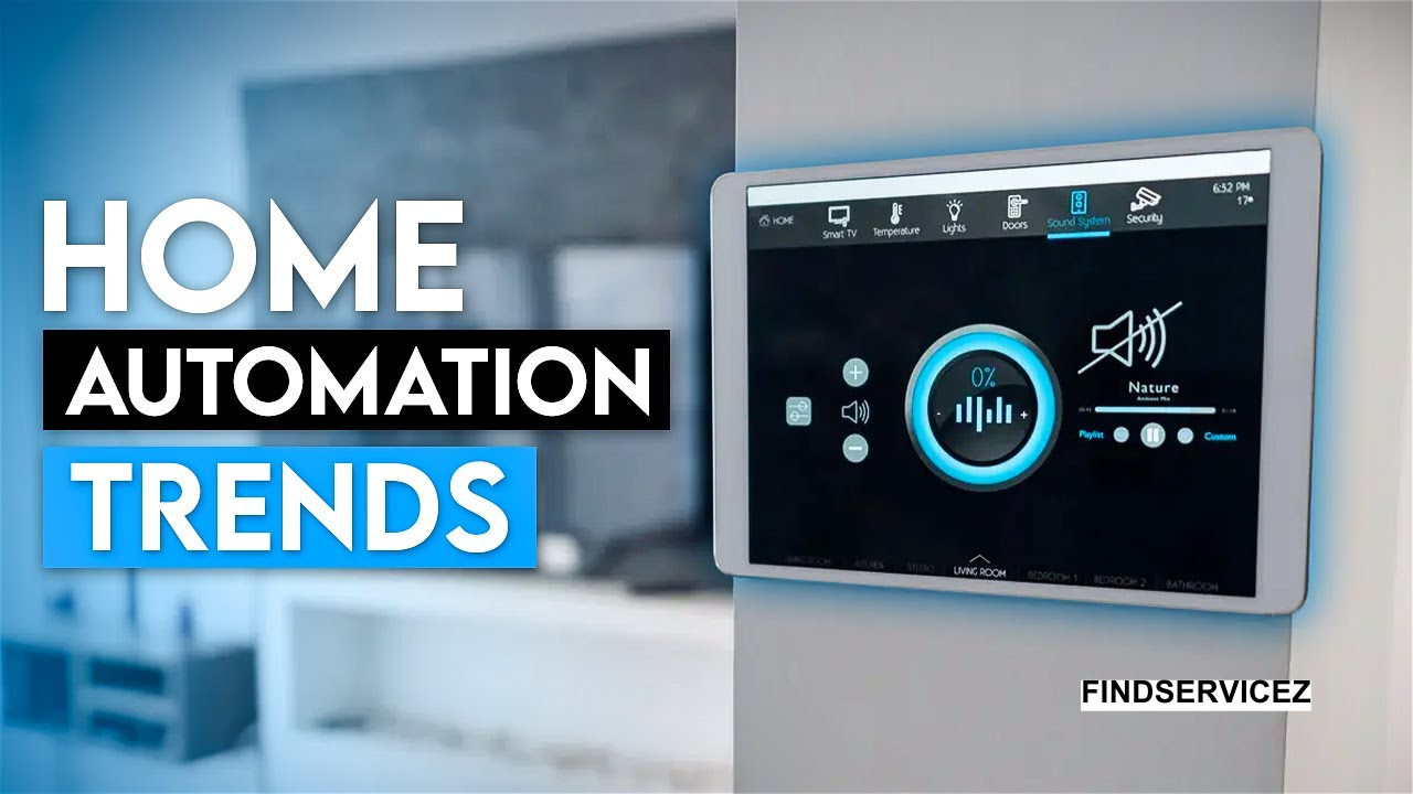 2026's Most Innovative Gadgets for Home Automation