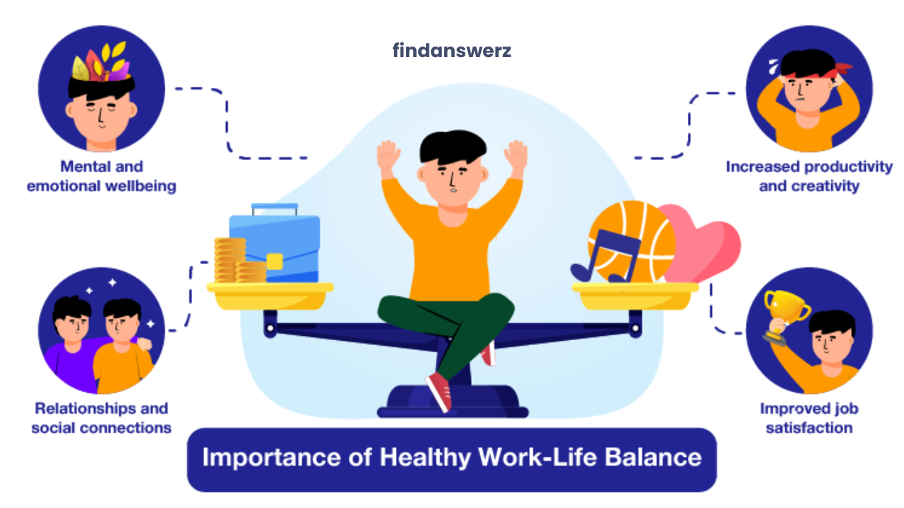 The Importance of Work-Life Balance for Mental Health