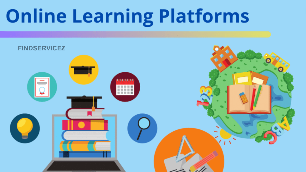 Best E-Learning Platforms for K-12 Students in 2026