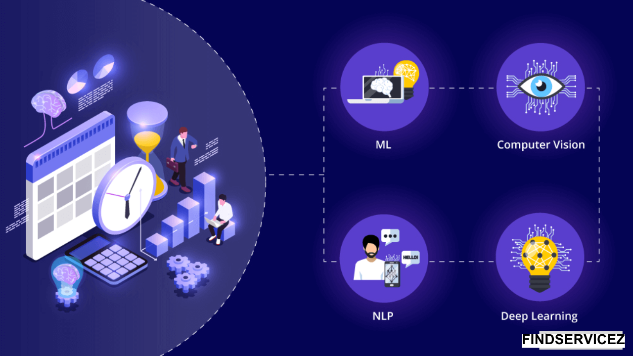 How AI Tools Will Enhance Workplace Efficiency by 2027