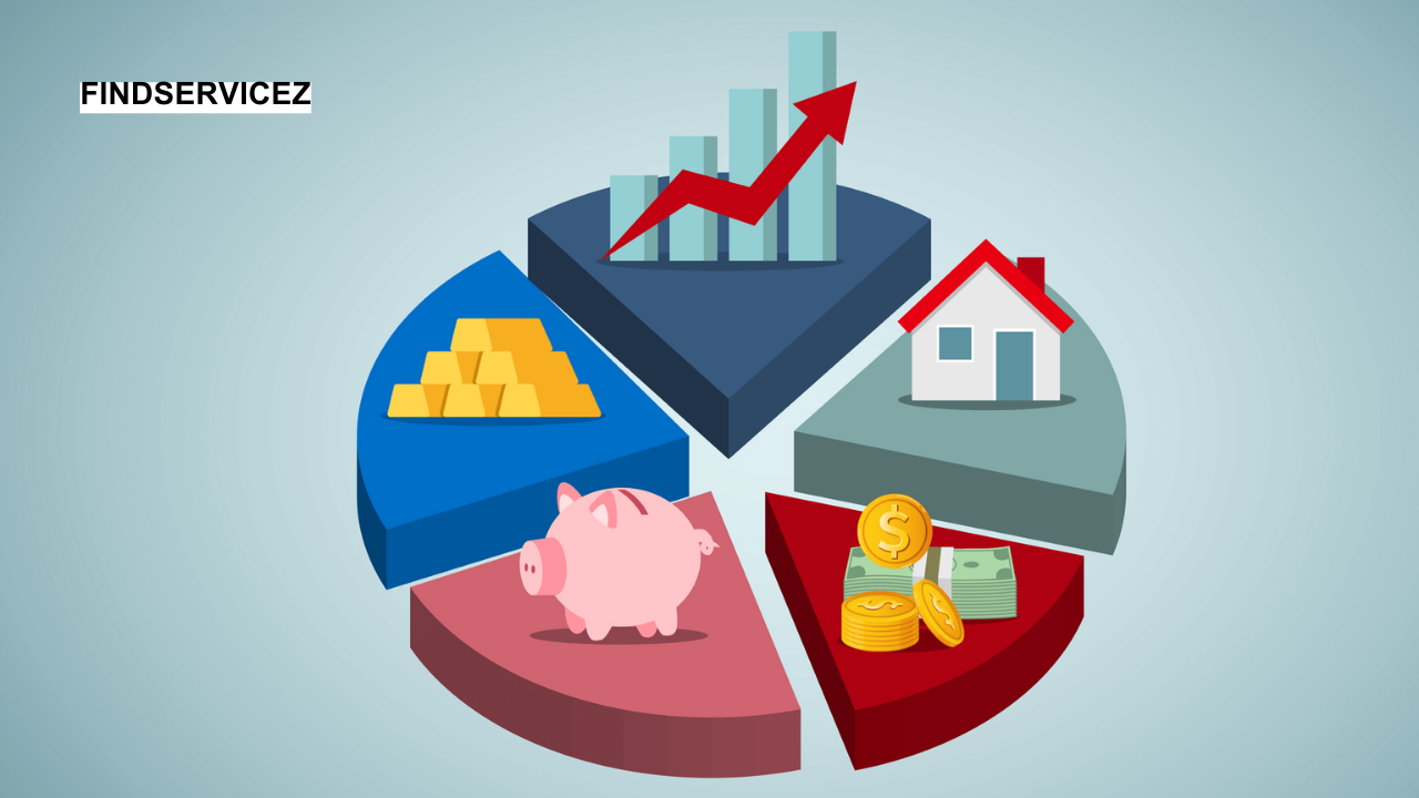 How to Build a Diverse Investment Portfolio: A Comprehensive Guide