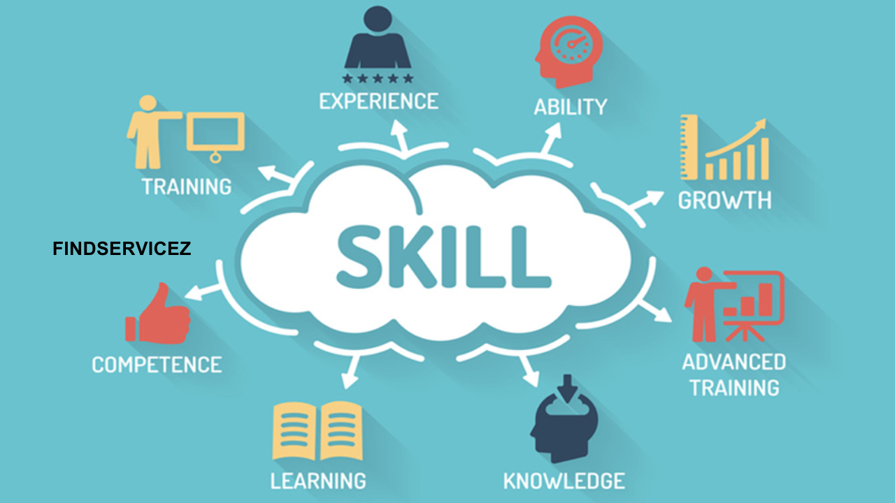 The Shift Toward Skill-Based Certifications: Transforming the Future of Education and Employment