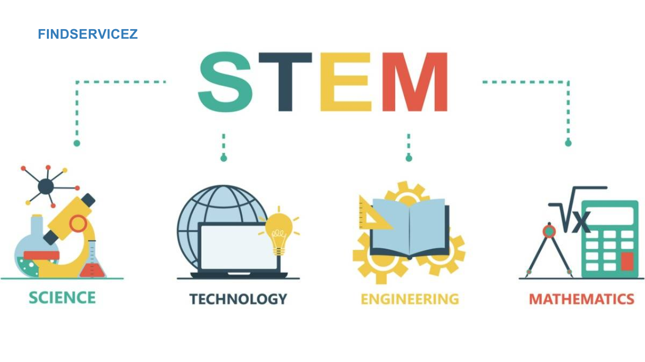 How Virtual Labs Are Enhancing STEM Education