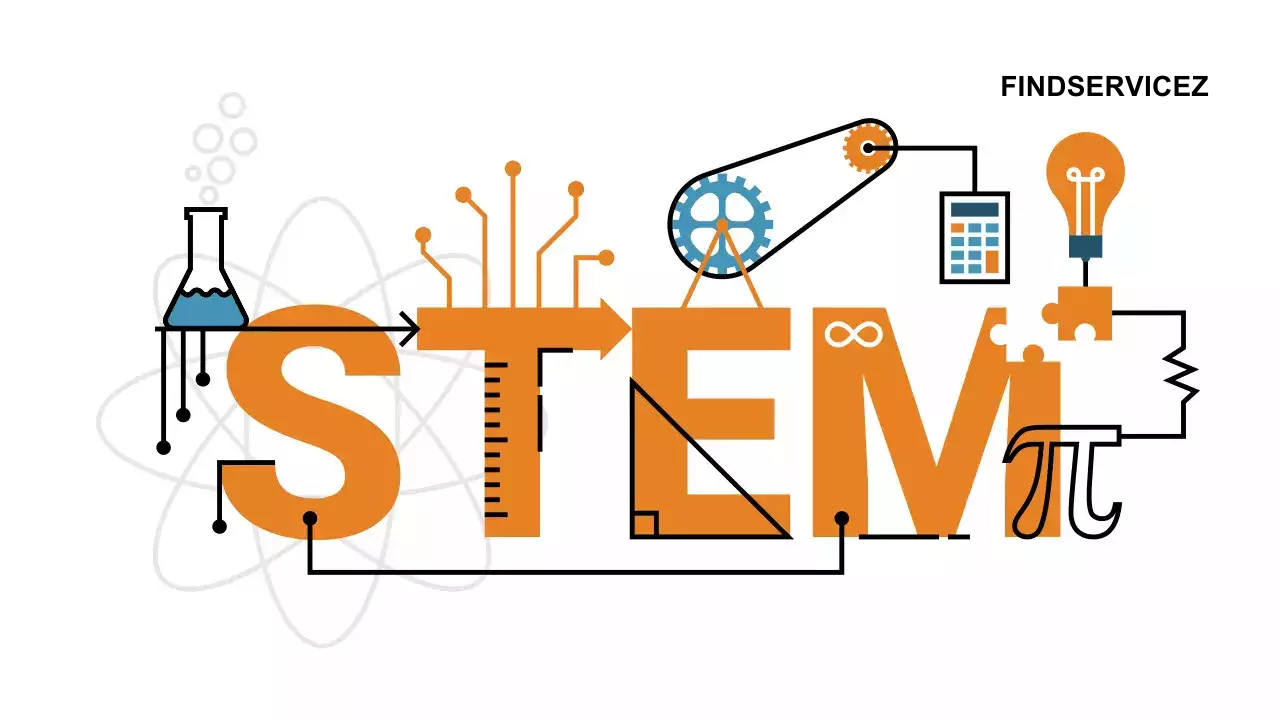 How Gadgets Are Enhancing STEM Education