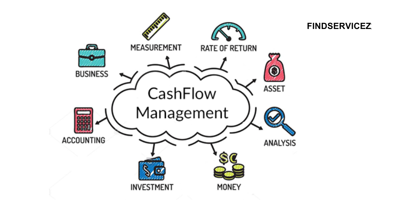 Tips for Managing Cash Flow in Your Small Business