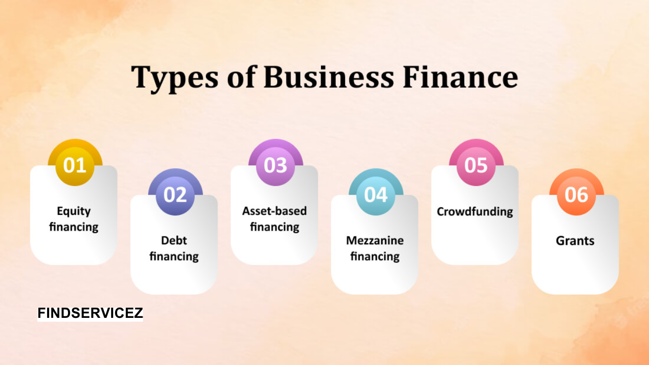 How to Manage Your Business Finances Like a Pro