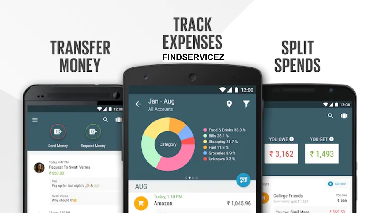 The Best Apps for Tracking Your Spending and Budgeting