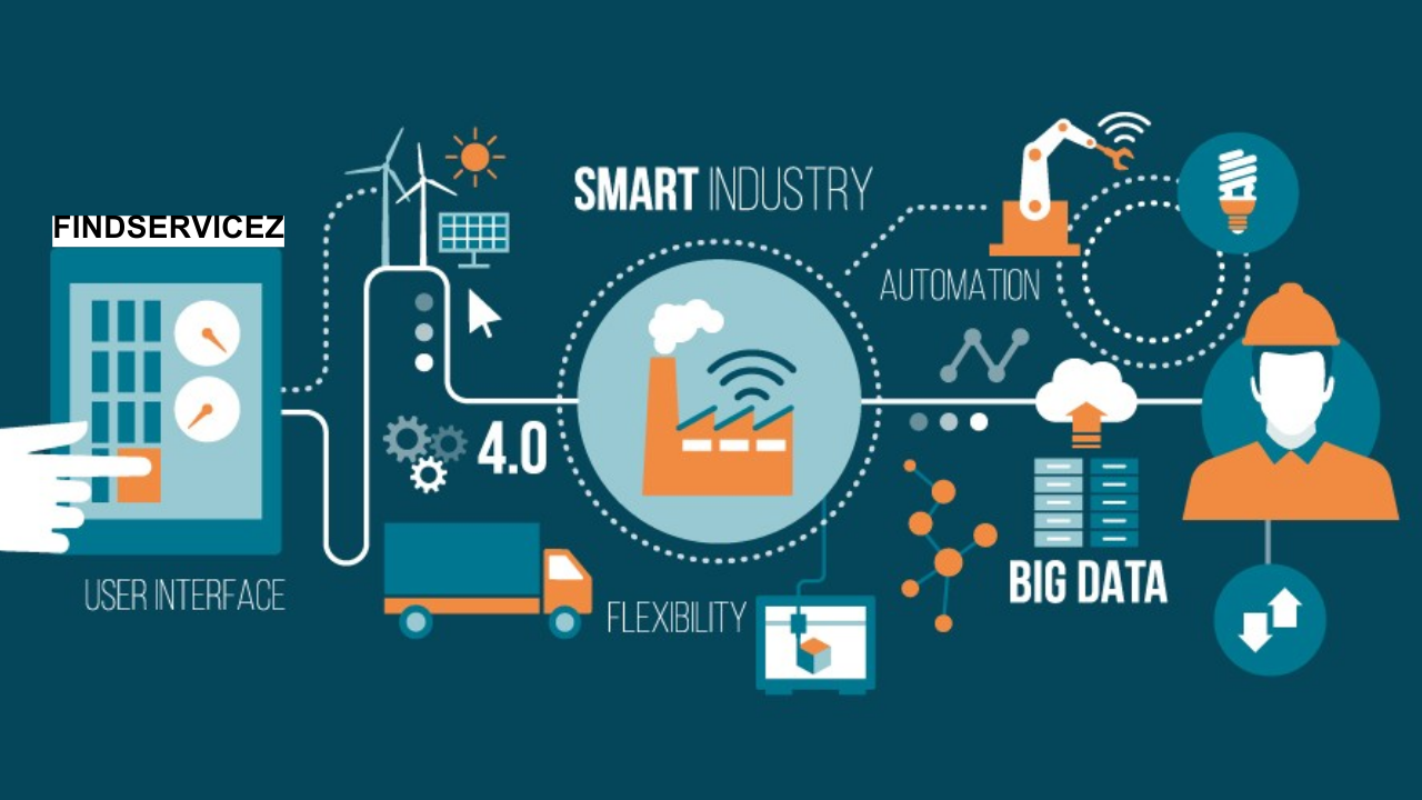 Exploring Carbon-Neutral Manufacturing in the Tech Industry