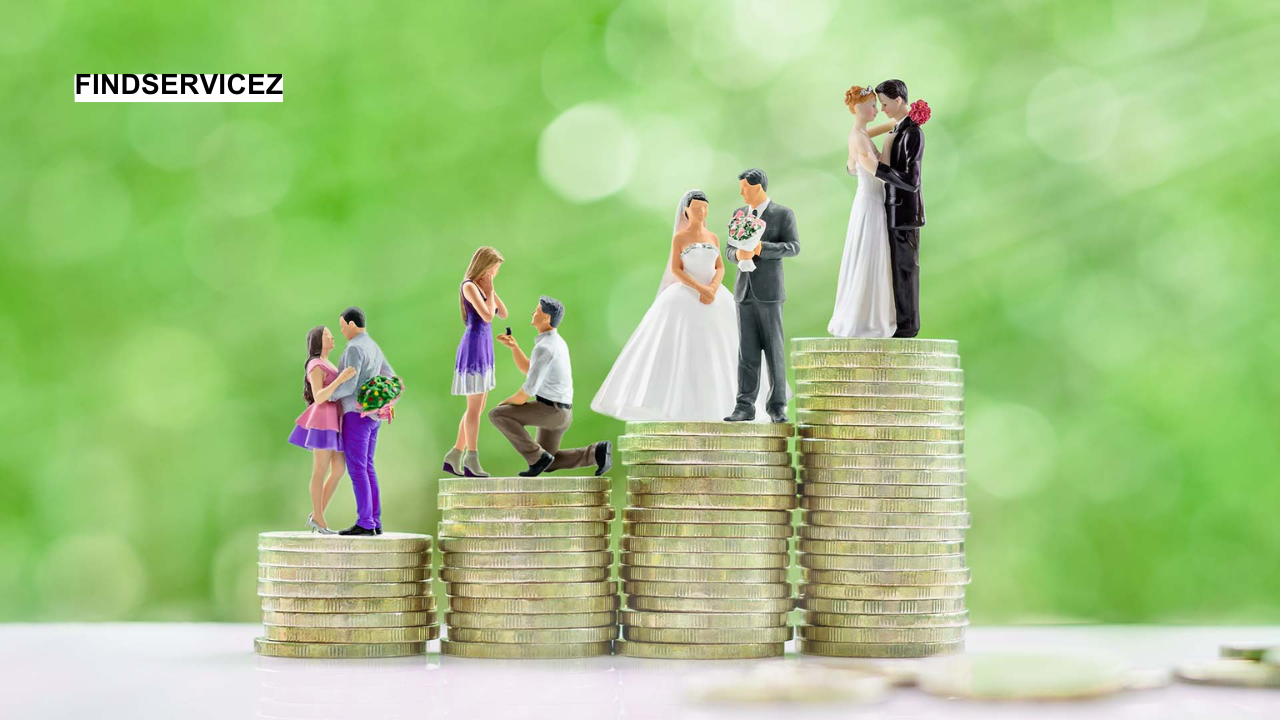 Managing Finances as a Newlywed Couple: A Comprehensive Guide