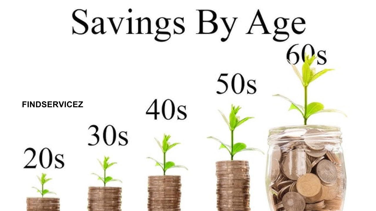 Managing Money in Your 60s and Beyond: A Comprehensive Guide