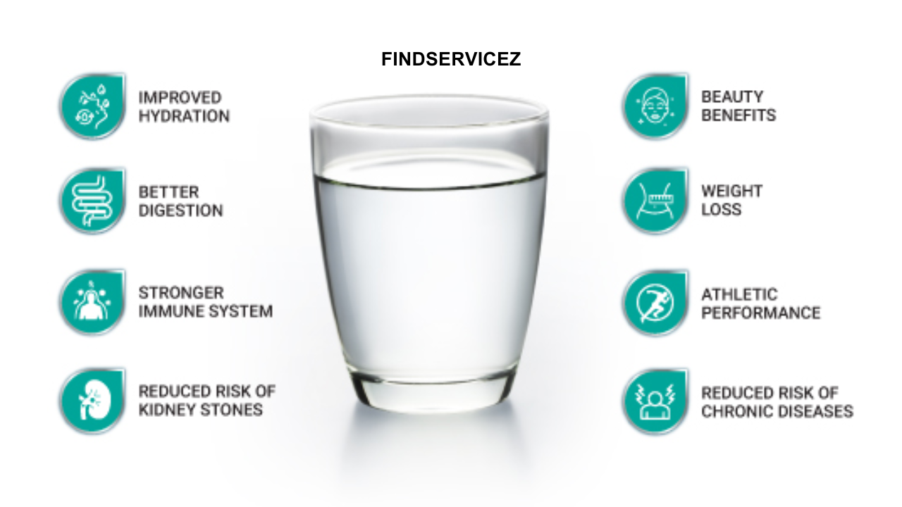 The Importance of Hydration for Digestion