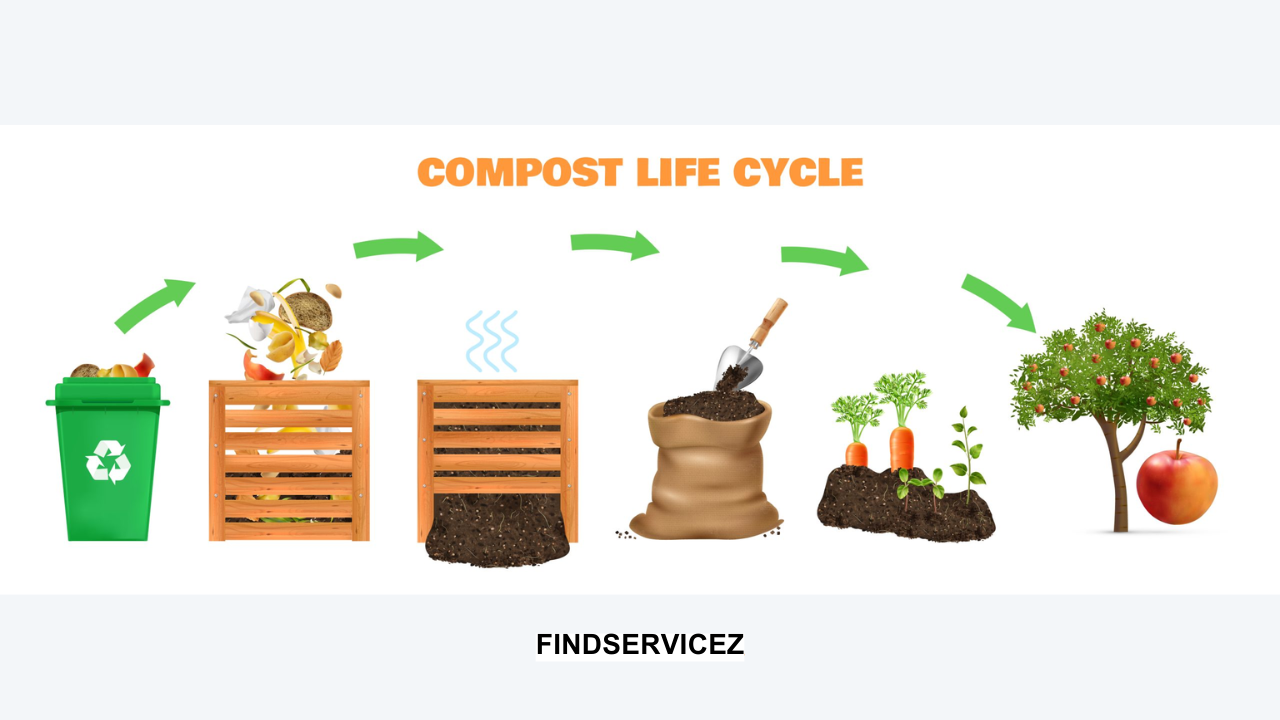 The Best Composting Tech for Urban Homes