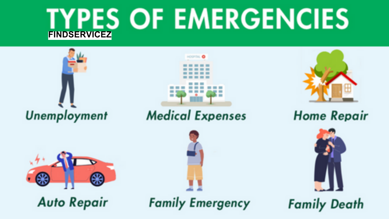 Family Emergency Fund: How to Build One for Peace of Mind