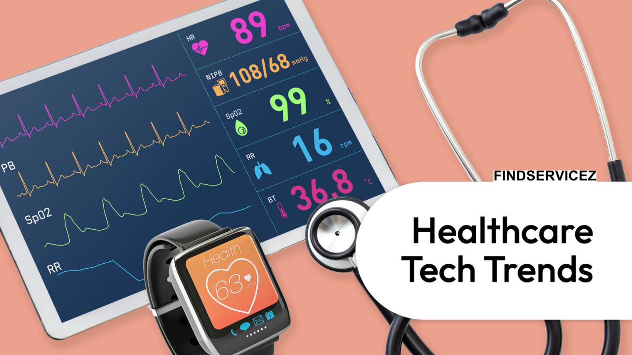 The Future of Healthcare Technology: Trends to Watch in 2025