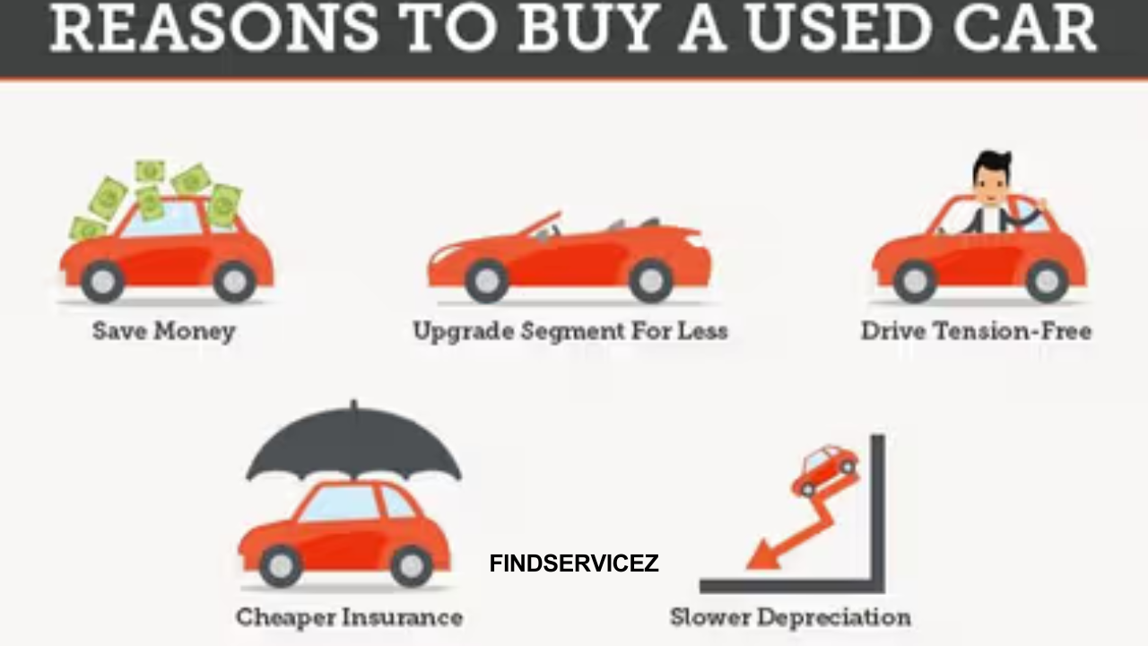 What to Look for in a Used Car Before Buying