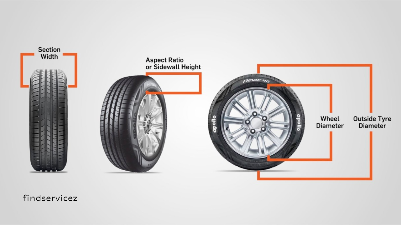 Best Rims and Tires for an Aggressive Look